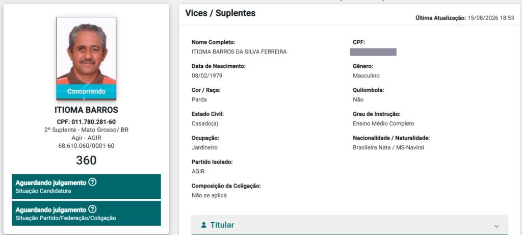 Perfil do candidato Itioma Barros do partido Agir.