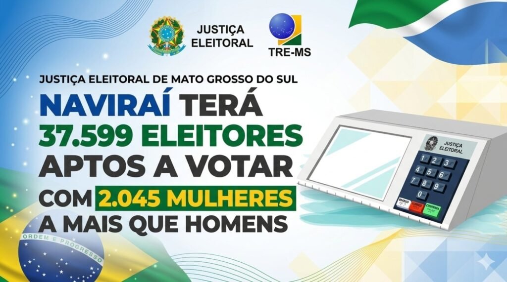 Informativo da Justiça Eleitoral sobre eleitores em Naviraí, MS.