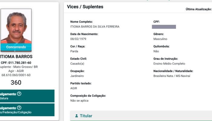 Perfil do candidato Itioma Barros do partido Agir.
