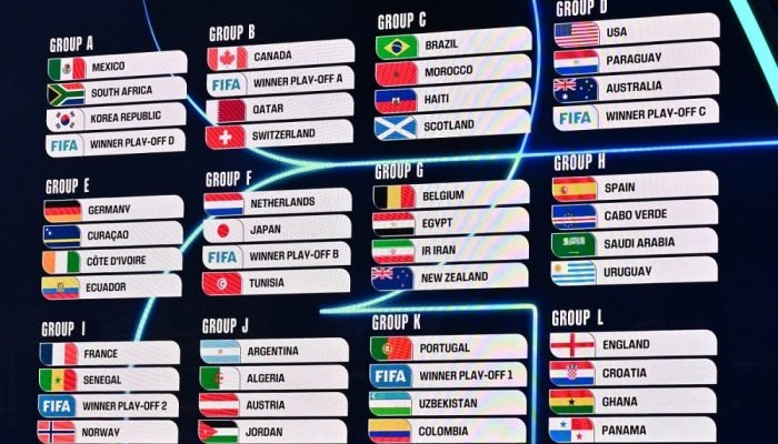 Copa do Mundo 2026 institui duas pausas para hidratação em todos os jogos