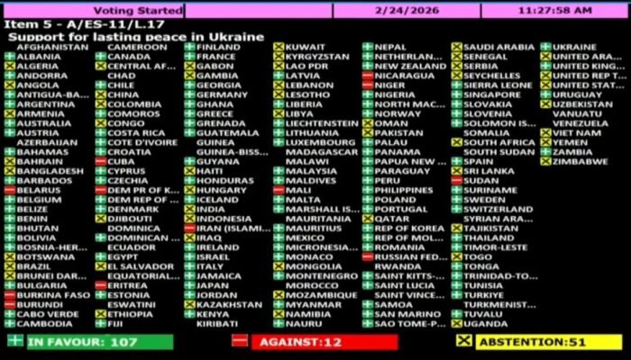 Foto: Busca Gazeta do Povo