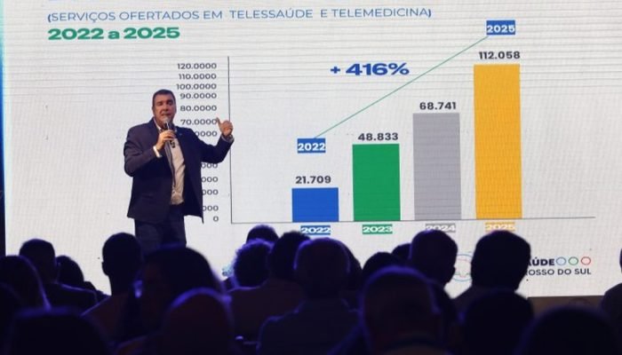 congresso-ucv-ms-projeta-o-futuro-dos-municipios-em-ms