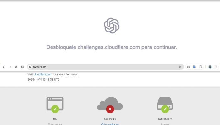 Instabilidade na Cloudflare Atinge X, ChatGPT e AWS